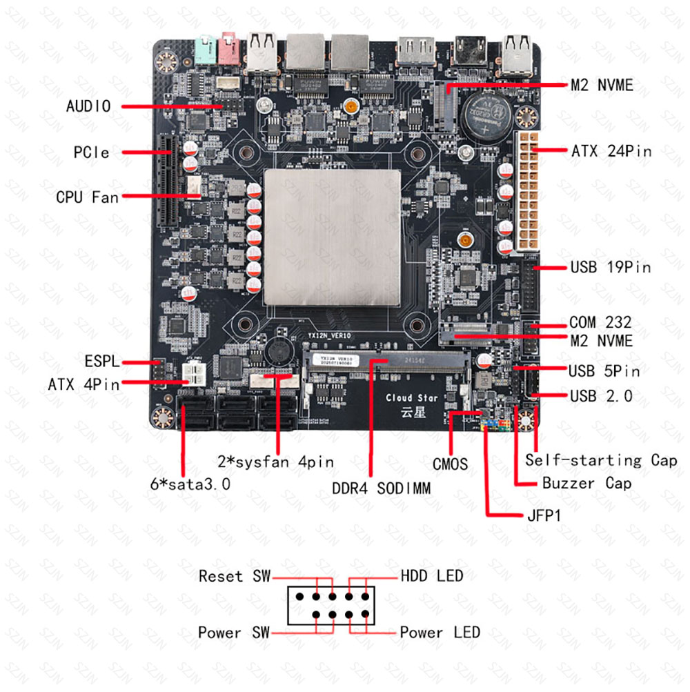 Intel N150 Mini ITX Motherboar - Mini Itx Dual 2.5G Nas Motherboard review and price